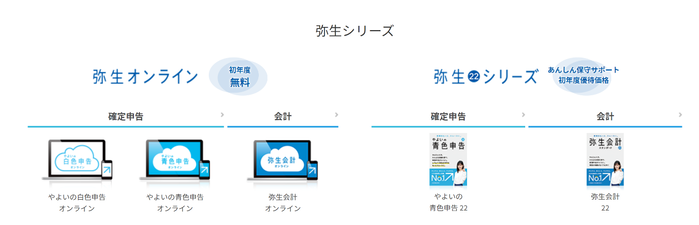 弥生シリーズ