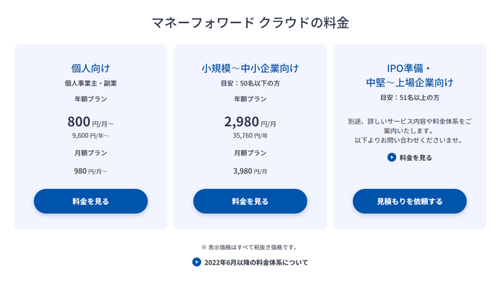 マネーフォワード料金表