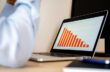 Survival rate after starting a business