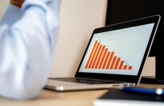Survival rate after starting a business